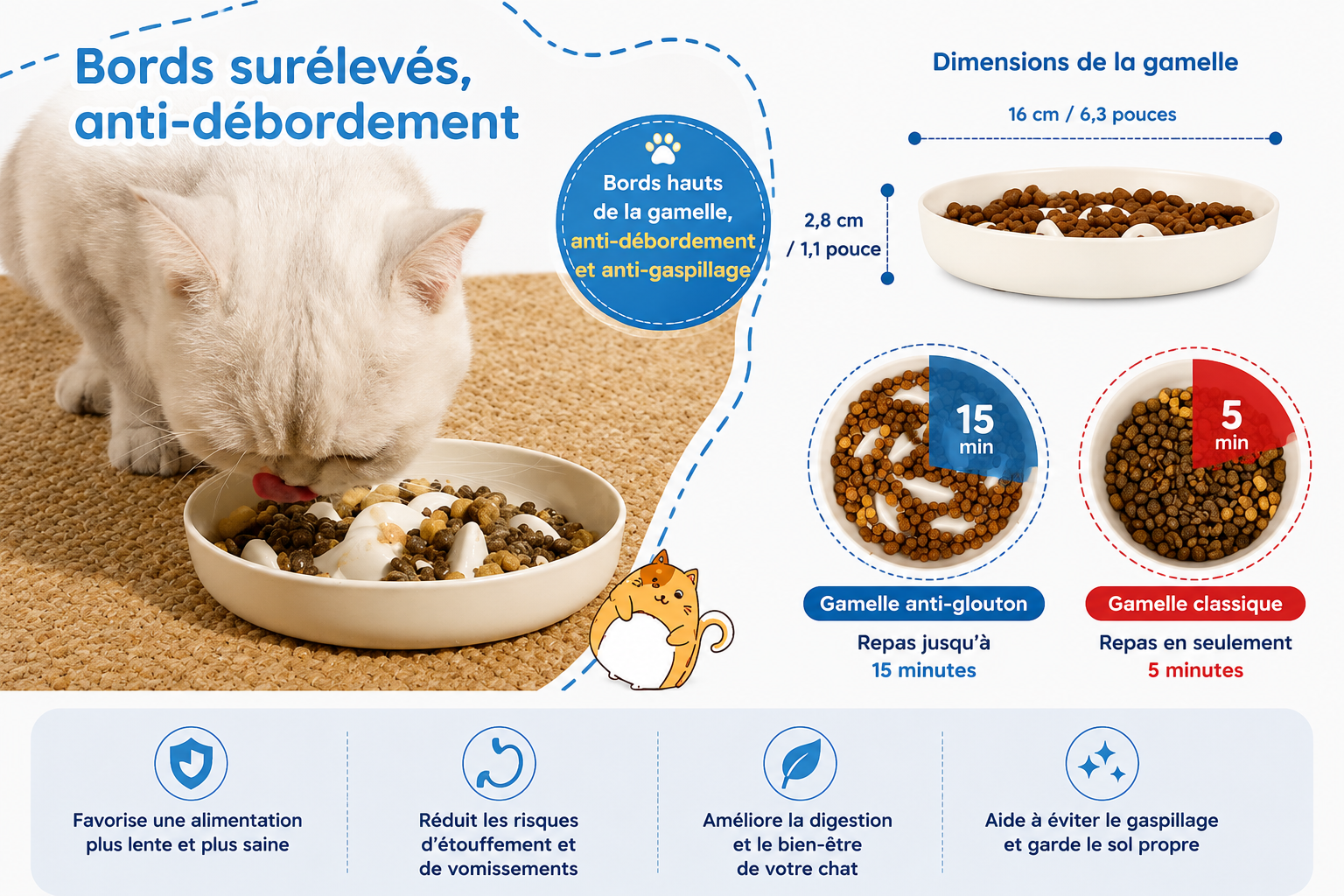 🐱 Gamelle Anti-Glouton Baleine pour Chat

Offrez à votre compagnon une façon plus saine de prendre ses repas grâce à cette gamelle anti-glouton en forme de baleine. Conçue pour ralentir naturellement la vitesse d’alimentation, elle favorise une meilleure